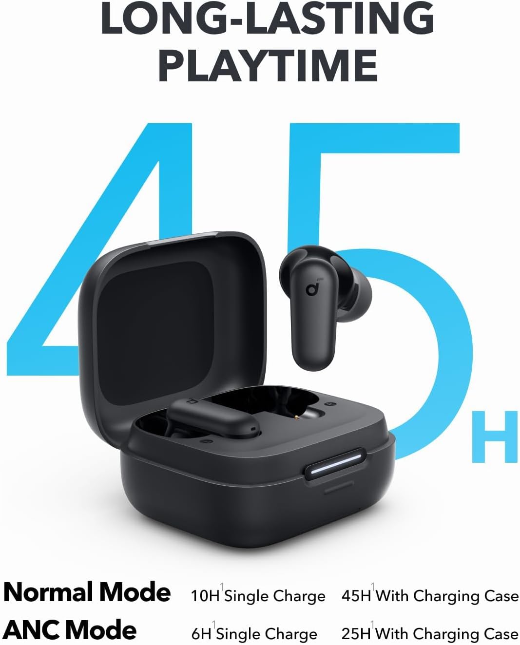 Anker Soundcore P30i Akıllı Gü - Bluetooth Speaker incelemesi ve fiyatı