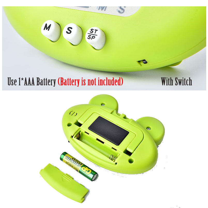Sevimli Kurbağalar Dinozor Mut - Electronics And Gadgets Ce incelemesi ve fiyatı