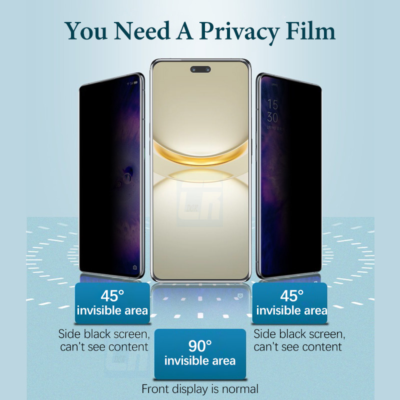 3D Anti-spy seramik yumuşak Fi - Huawei Mate 60 incelemesi ve fiyatı