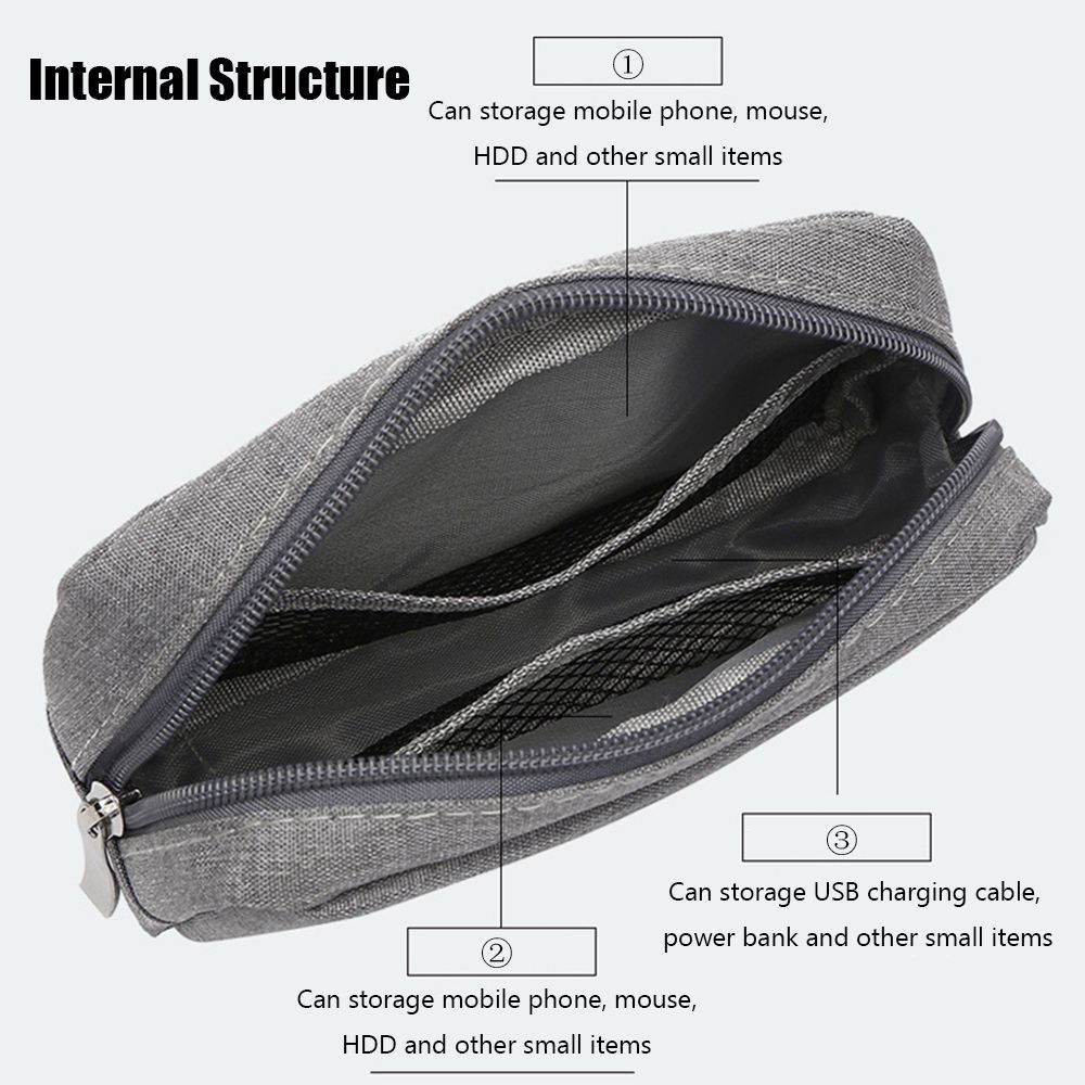 Geniş Kapasiteli Düzenleyici,  - Cable Organizer incelemesi ve fiyatı